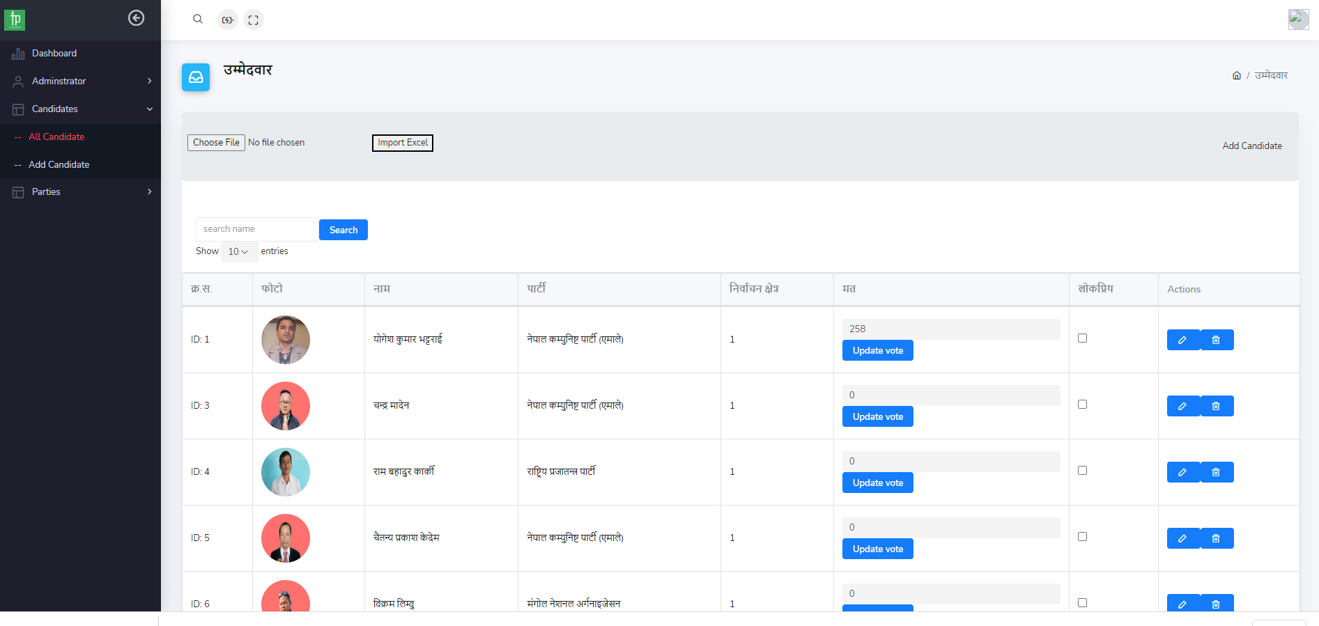 Election Management System